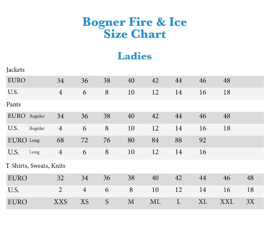 Bogner Fire + Ice Manu-D